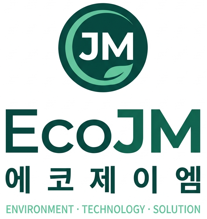 Min Kim
